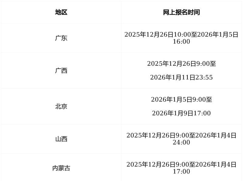 2024年全国计算机等级考试报名时间表