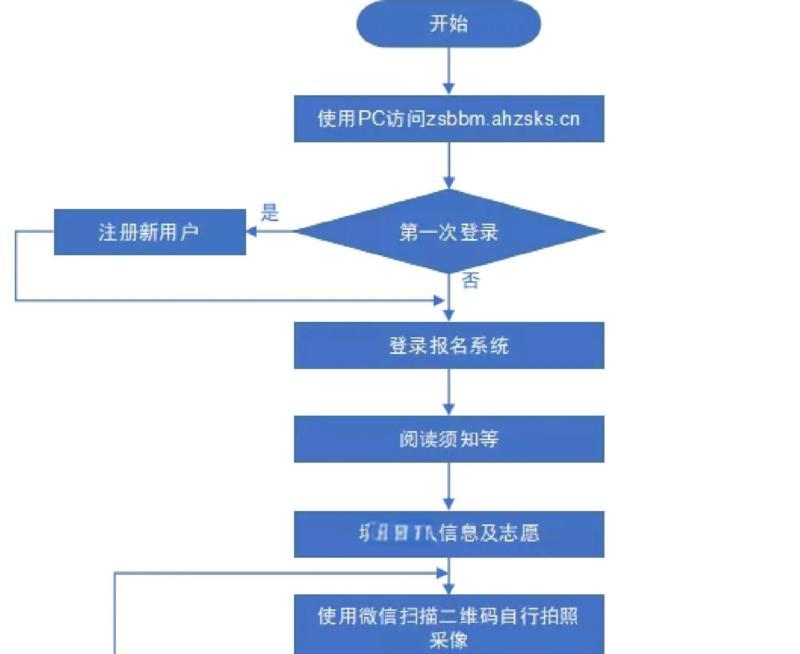 frm报名时间及费用2024