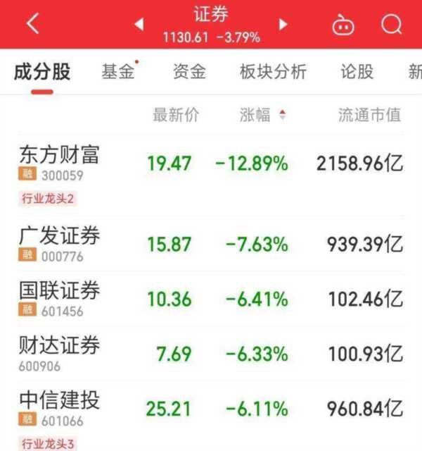 2024年计算机应用板块龙头股