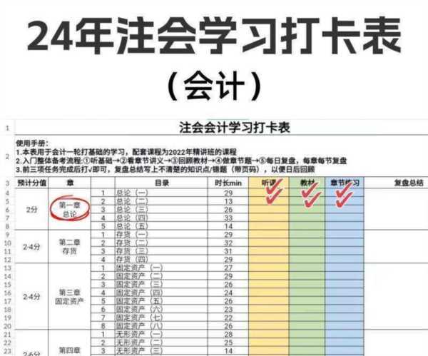 cpa考试科目2024