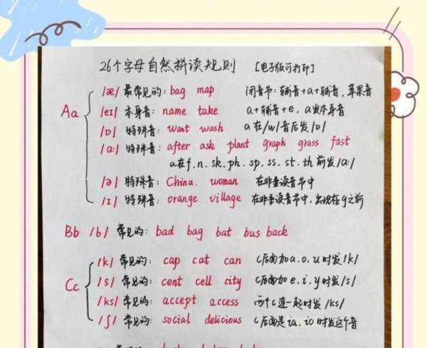 外语的英语怎么读单词