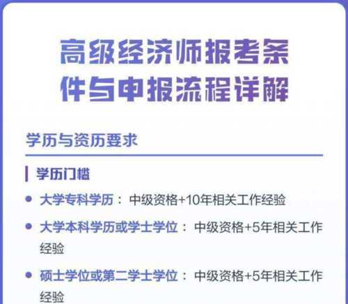 研究生考高级经济师的条件和要求是什么