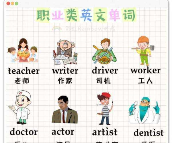 职业英文professional