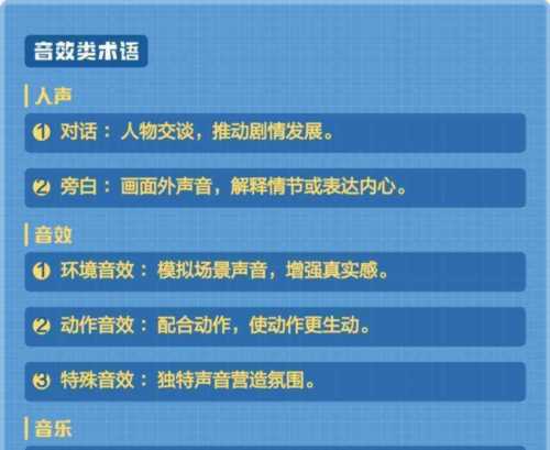 电影的一些专业术语有哪些