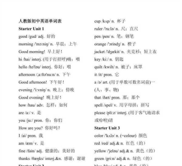 初中重点英语单词200个