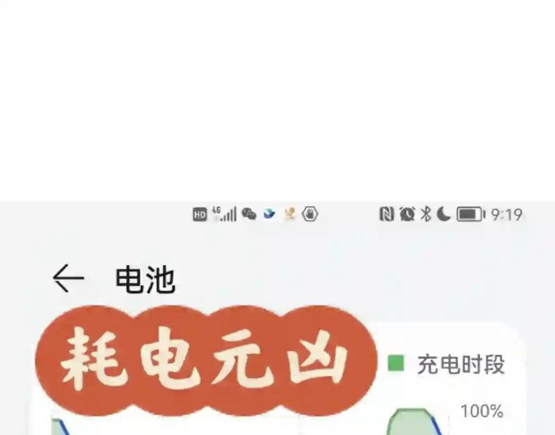 androidcoreapps耗电大