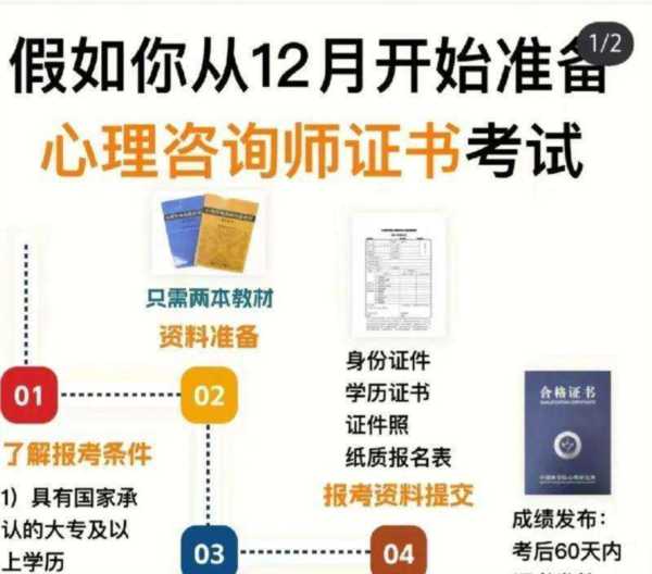 心理咨询师高级技师属于几级职称