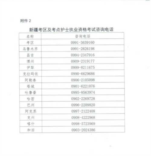 考护士资格证的试题与答案一样吗知乎