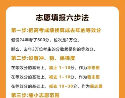 职高毕业怎么报考大学