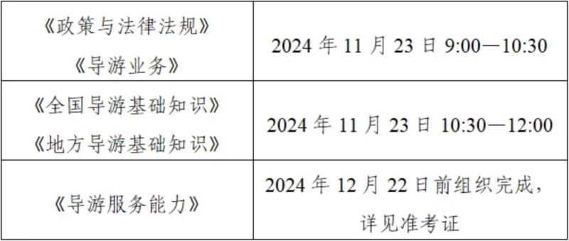导游证报考条件要求内容有哪些呢