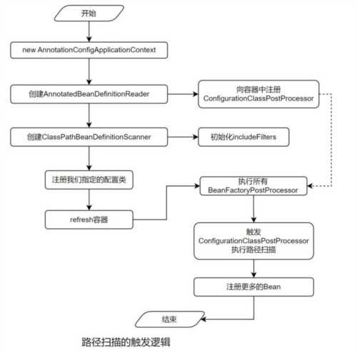 javascriptvoid0?refreshtitlename=1