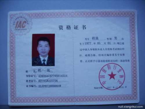 国家一级理财规划师证书图片