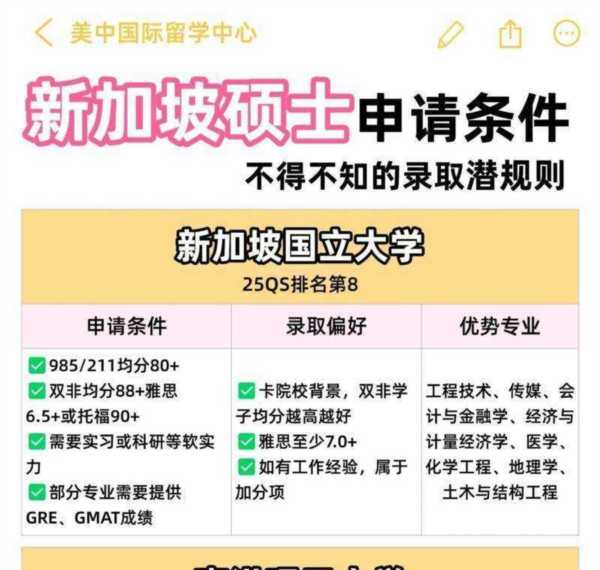 读研期间可以申请出国留学吗知乎