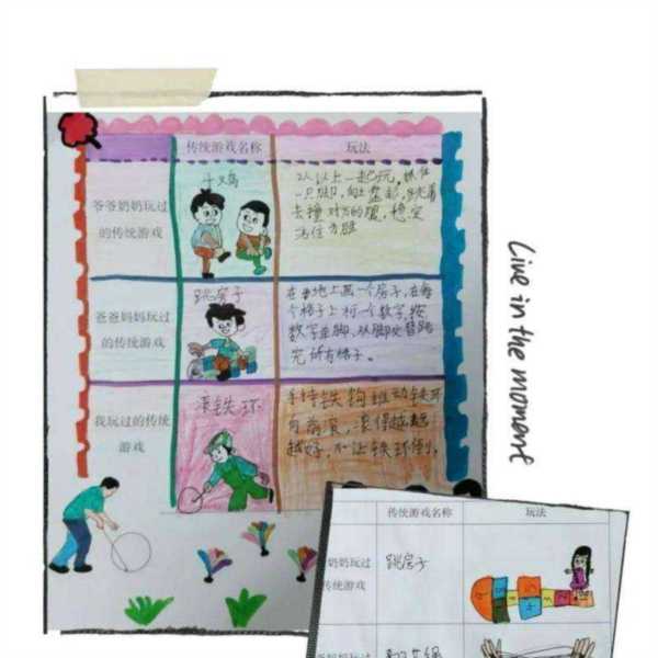 传统游戏制作过程简述50字