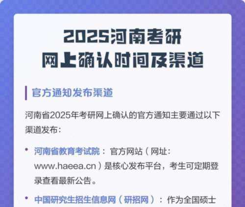 2024考研报名网上确认是什么时候
