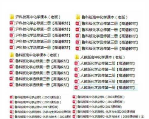 高中化学教材内容目录