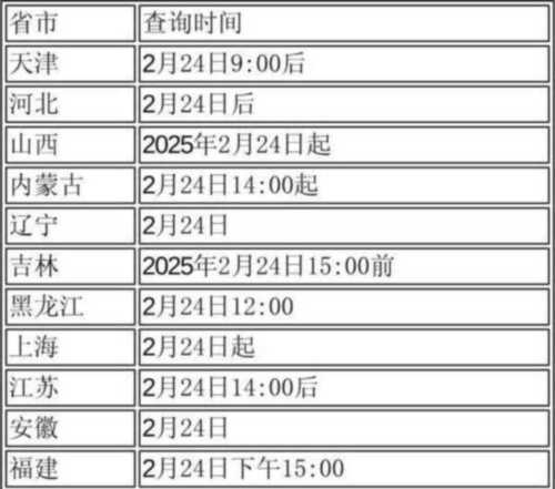 研究生考试2026考试时间表