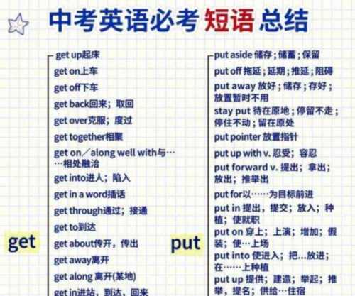 初中生背单词背了就忘怎么办呢?