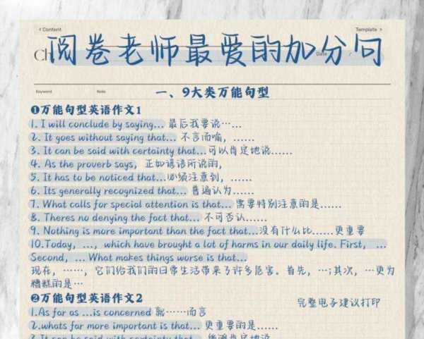 高中英语作文金句100句带翻译