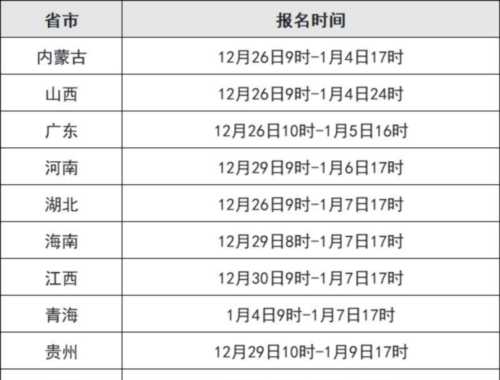 计算机报考时间2024年
