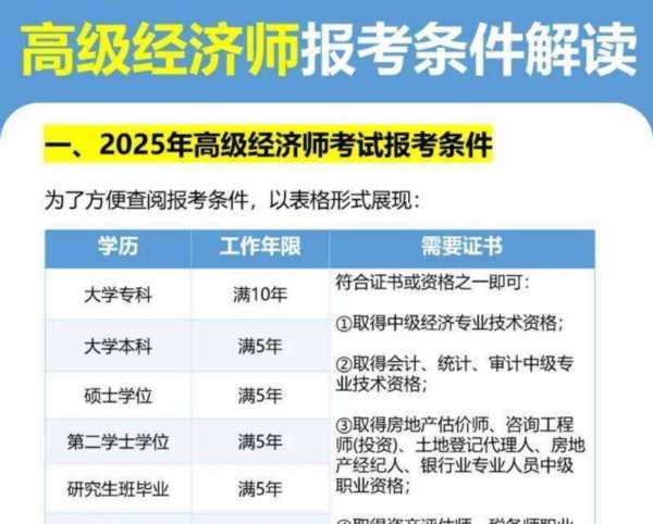 特许金融分析师报考条件及考试科目