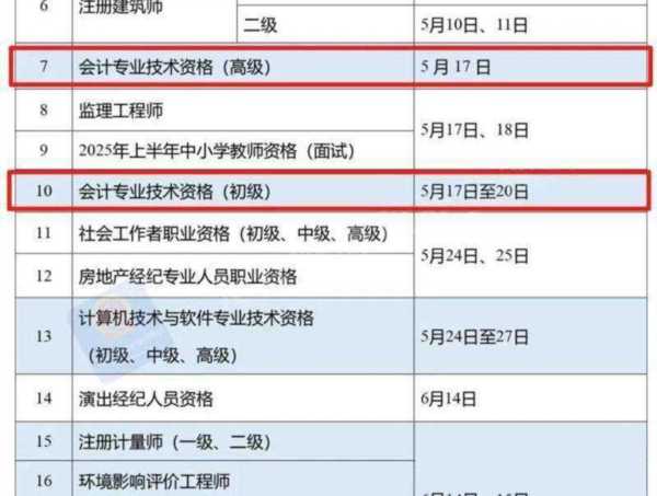 高级会计师考试资格条件是什么