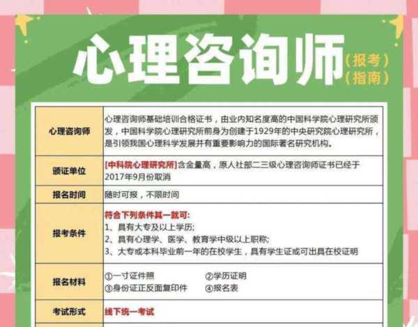 心理咨询师报考官网入口2025年报名时间