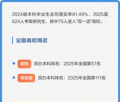 信阳学院评价怎么样