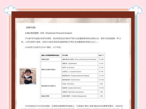 cfa实践模块截止时间怎么算