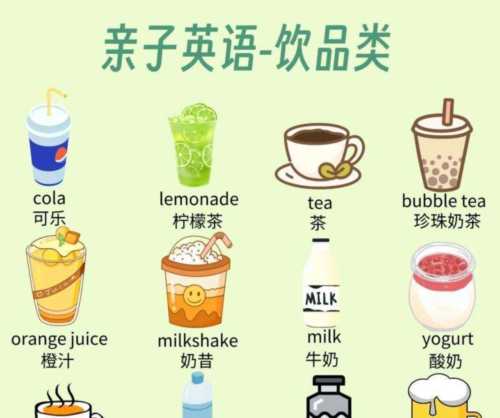果汁的英文单词怎么写英语