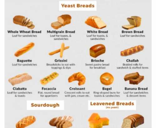 馒头的英文怎么说怎么写的