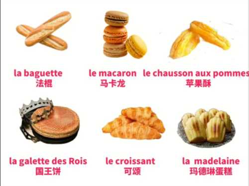 蛋糕的英文名怎么说呢