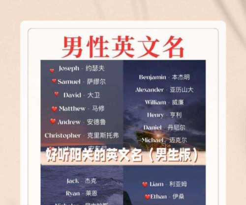 小学生男孩英文名字大全及寓意
