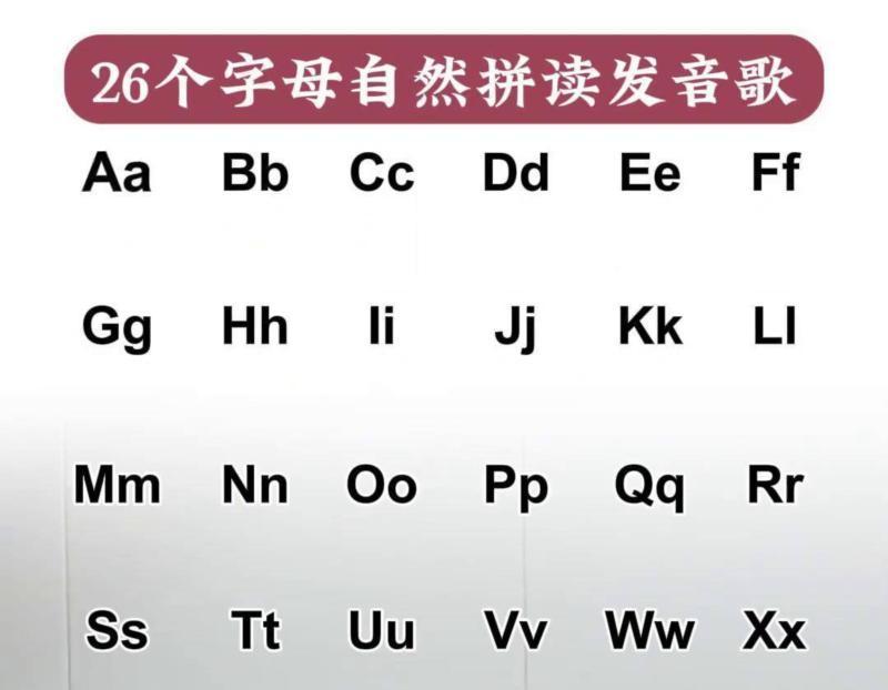小学英语入门教学视频