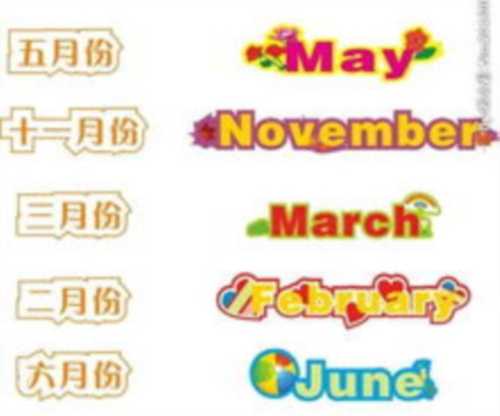 一月英语单词怎么记