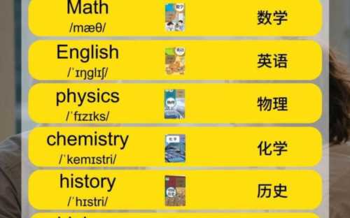 学生英语不会读怎么办