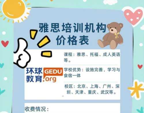 南京朗阁雅思培训学校招聘