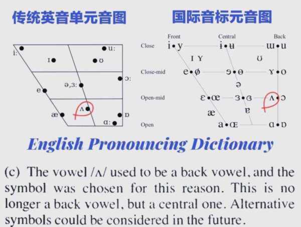 limitation音标是什么的简单介绍