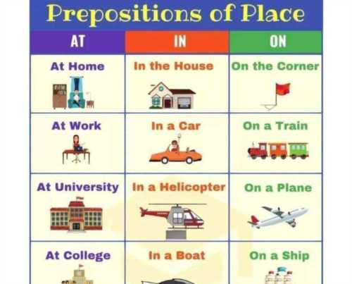 gⅰraffe的英语怎么说