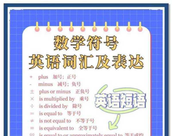 数学的英文怎么读怎么写
