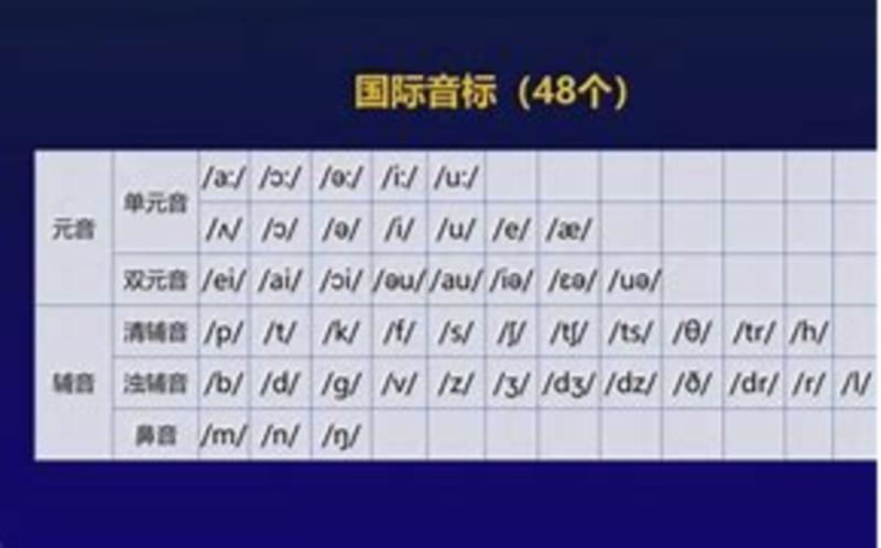 querulous音标是什么的简单介绍