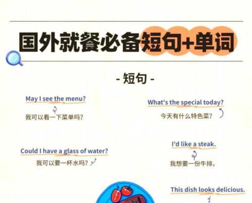 令人吃惊的英文短语怎么写的