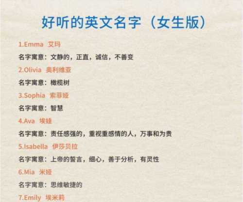 名字用英文怎么说读出来的