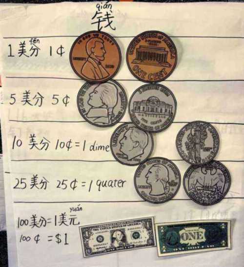 利息的英文怎么写的简单介绍