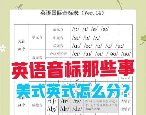 bec是美式英语还是英式英语
