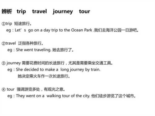 旅游英语单词怎么读写
