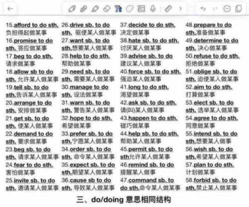 记得做过某事用英文怎么说呢