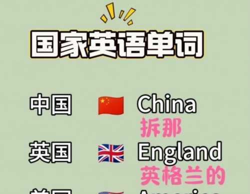 还有英文怎么写单词