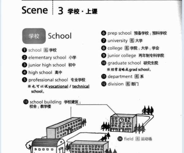 学校的英语单词怎么拼写