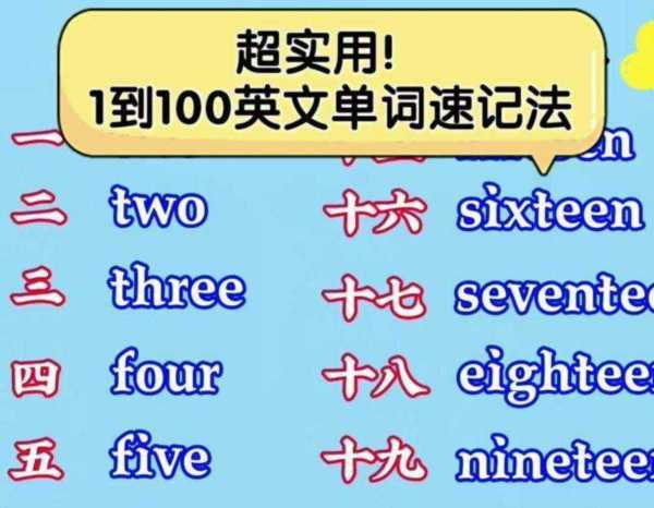 幼儿100个常用英语单词书